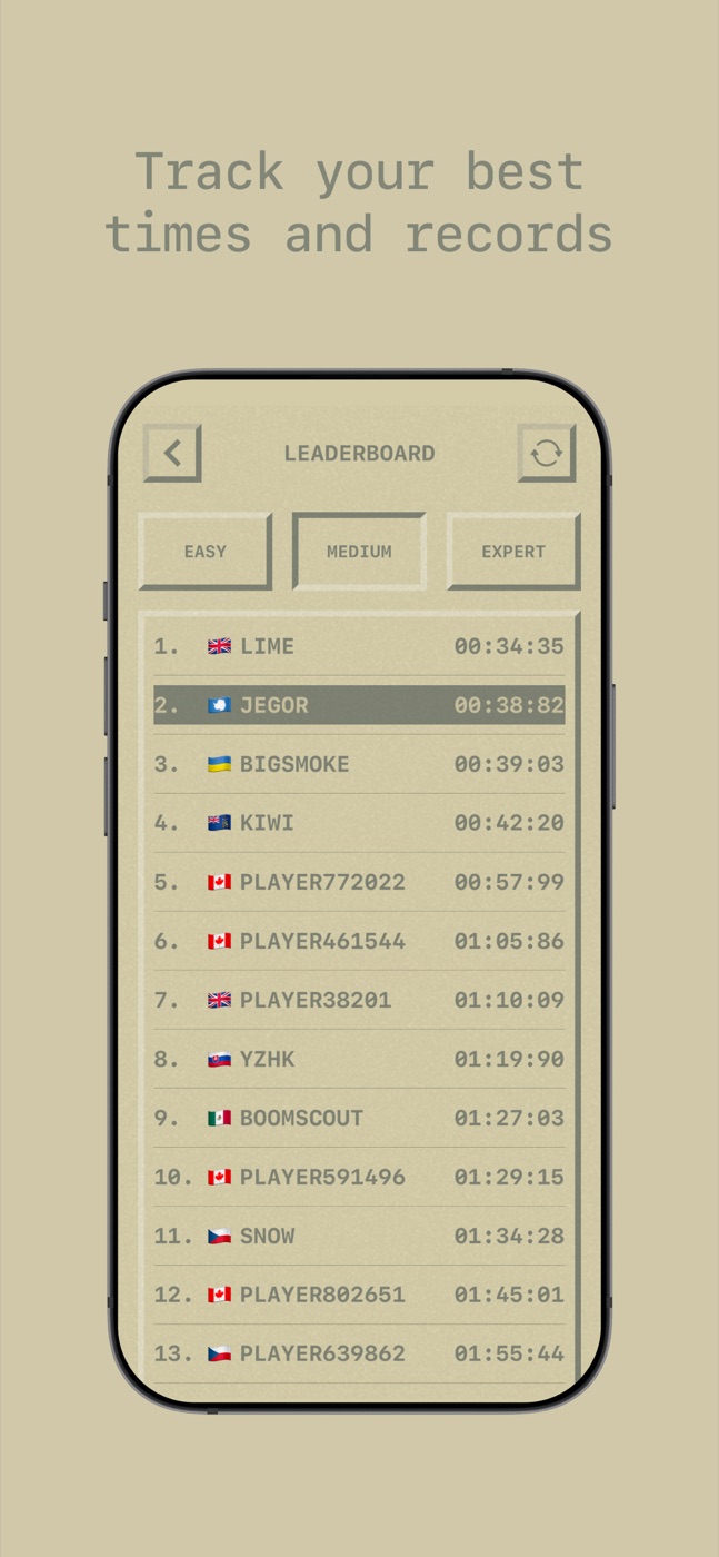 The global leaderboard filtered to Easy, listing players with country flags and finishing times.